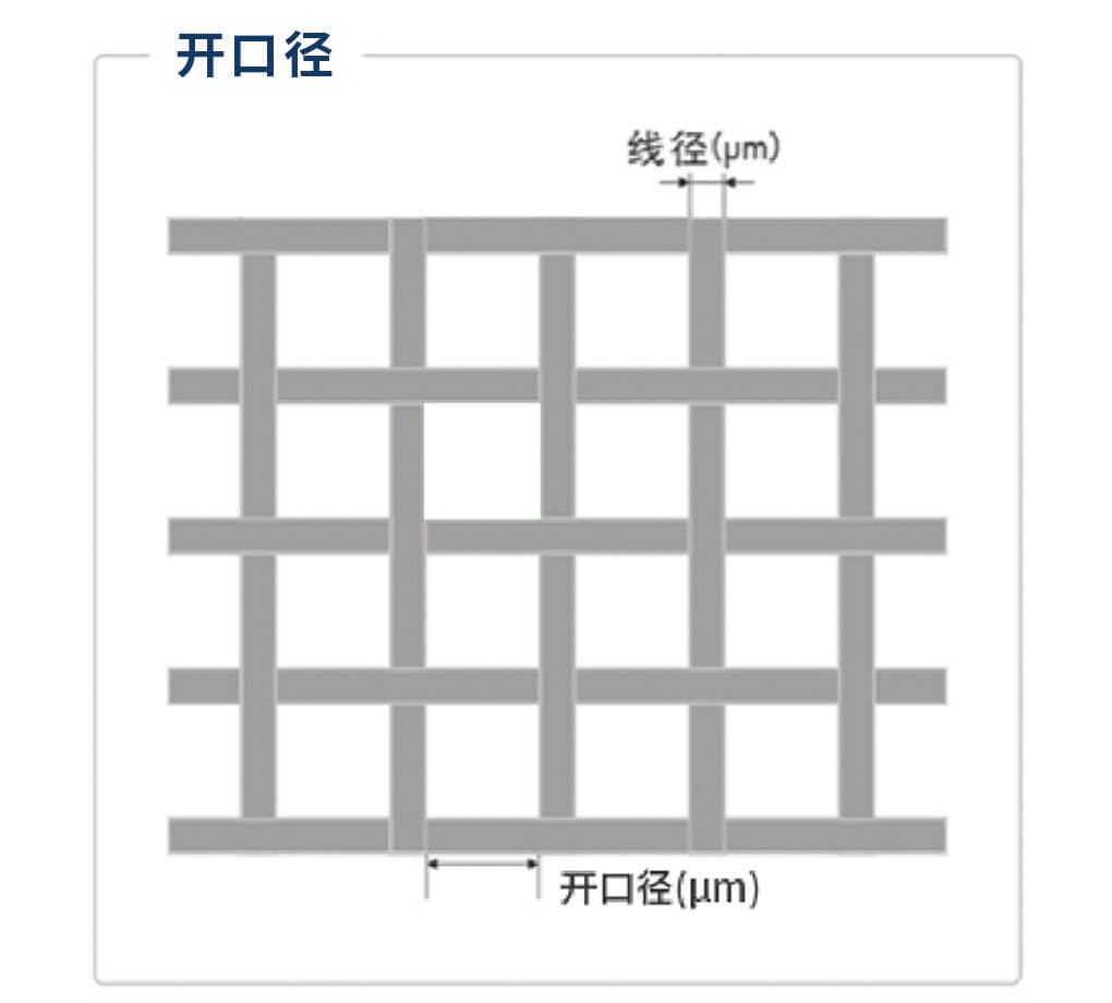 scb-001